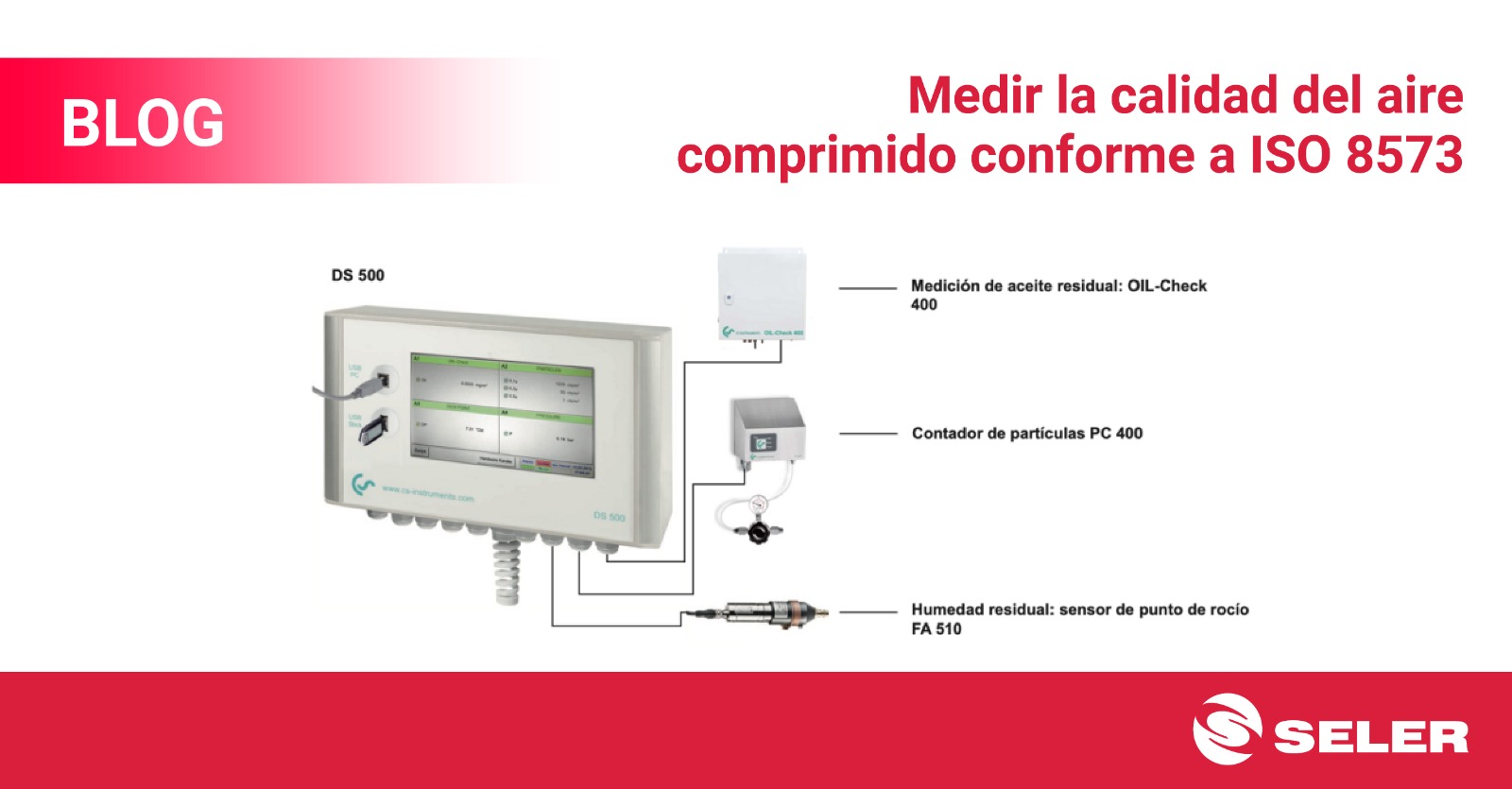 Medir la calidad del aire comprimido conforme a ISO 8573